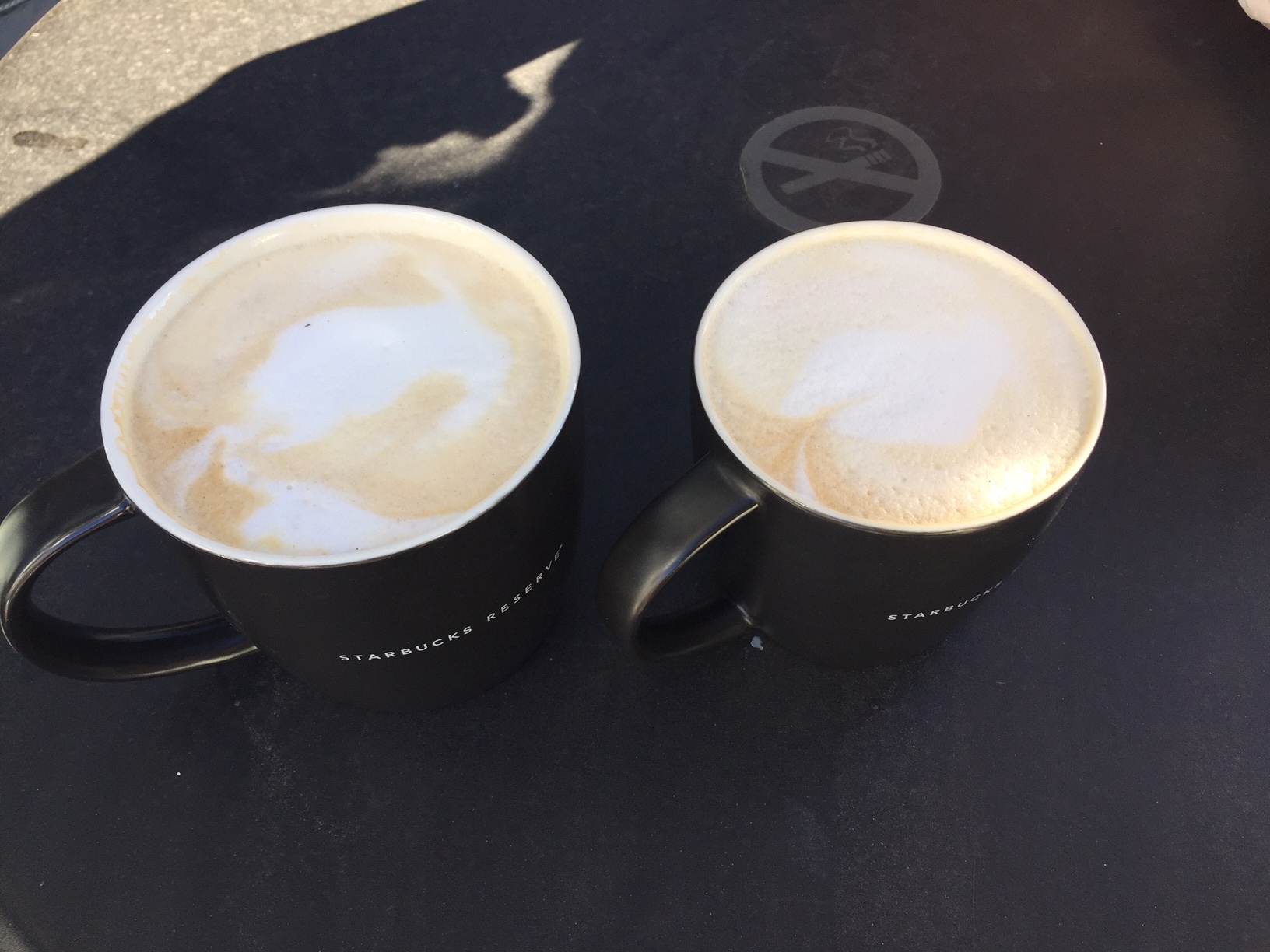 A delightful midday Cupp a’ Coffee